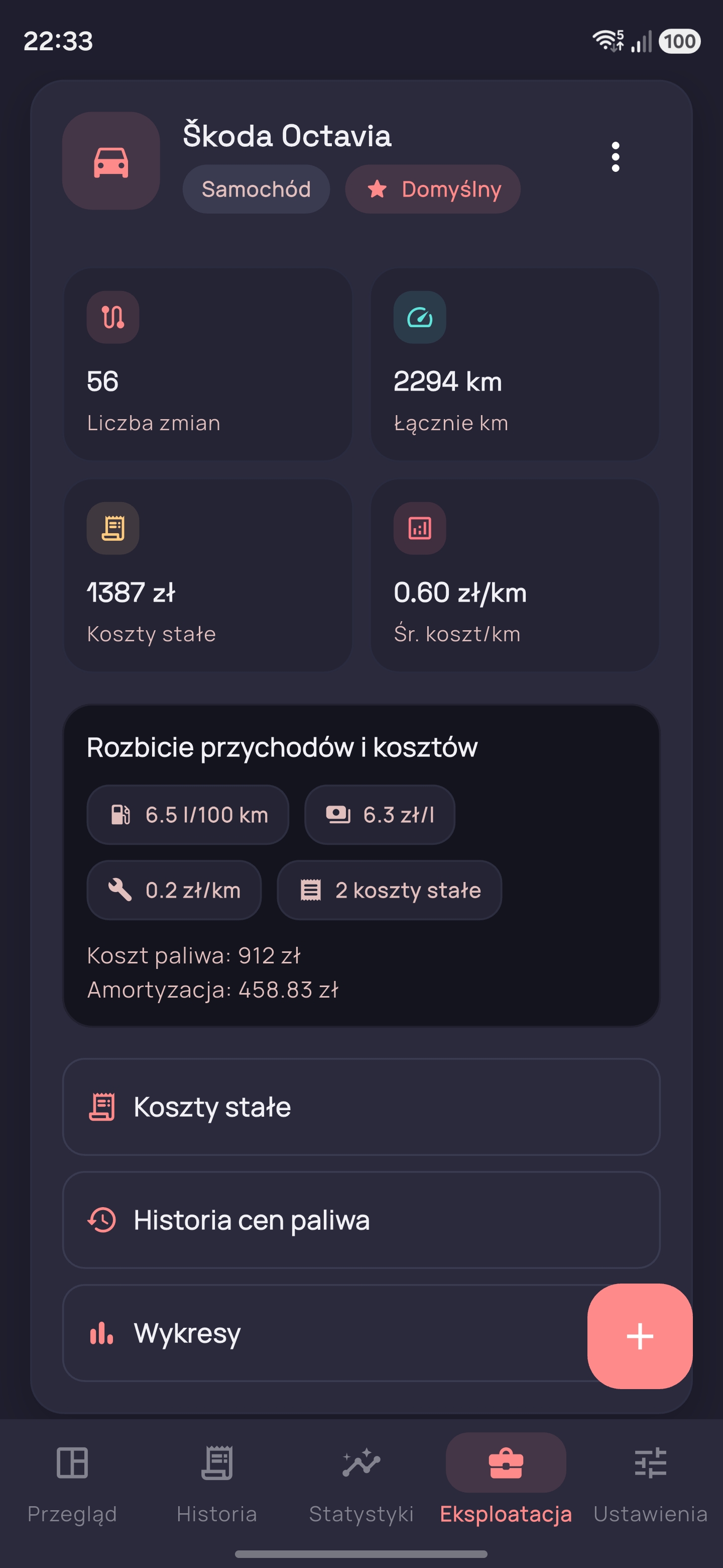 Trackerio szczegóły pojazdu koszty amortyzacja spalanie