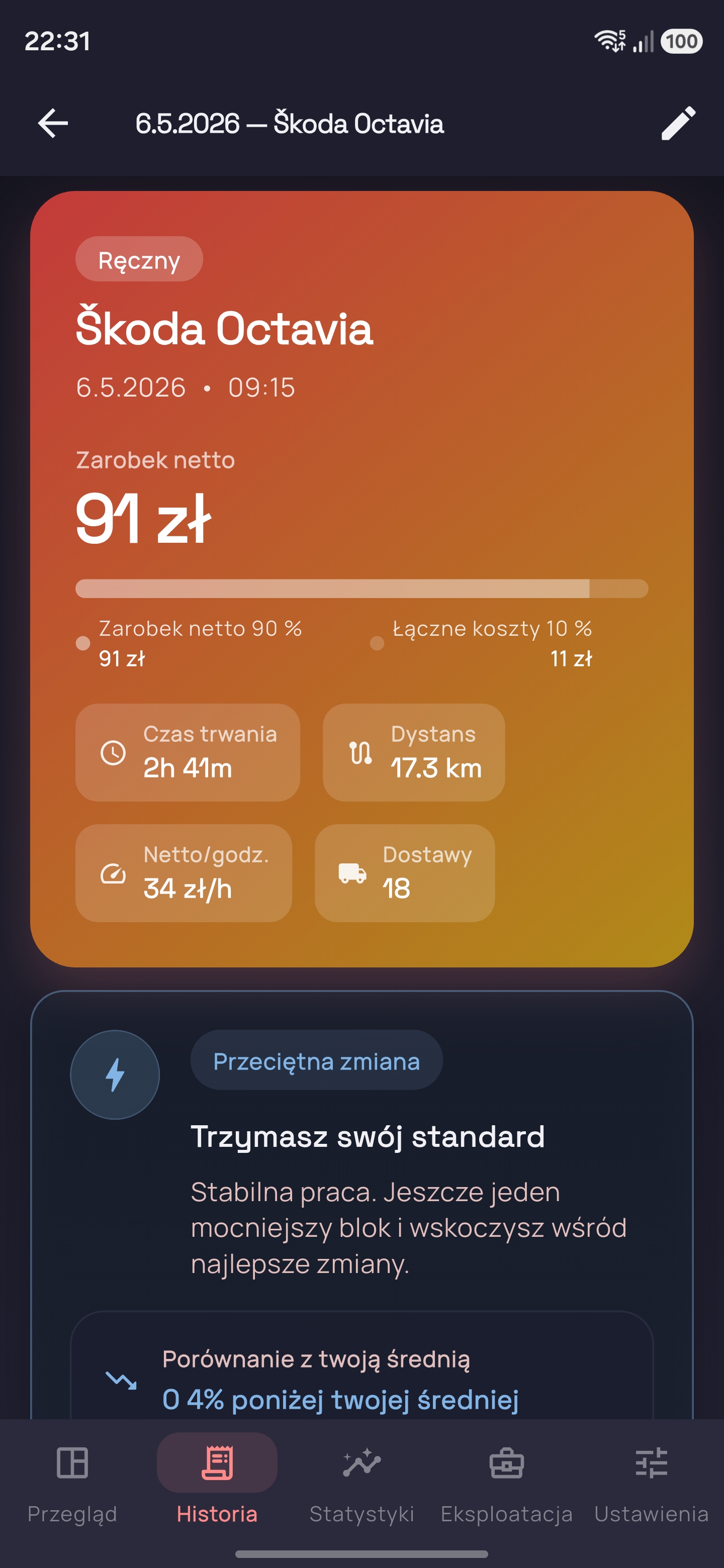 Trackerio szczegóły zmiany z czystym zyskiem kuriera
