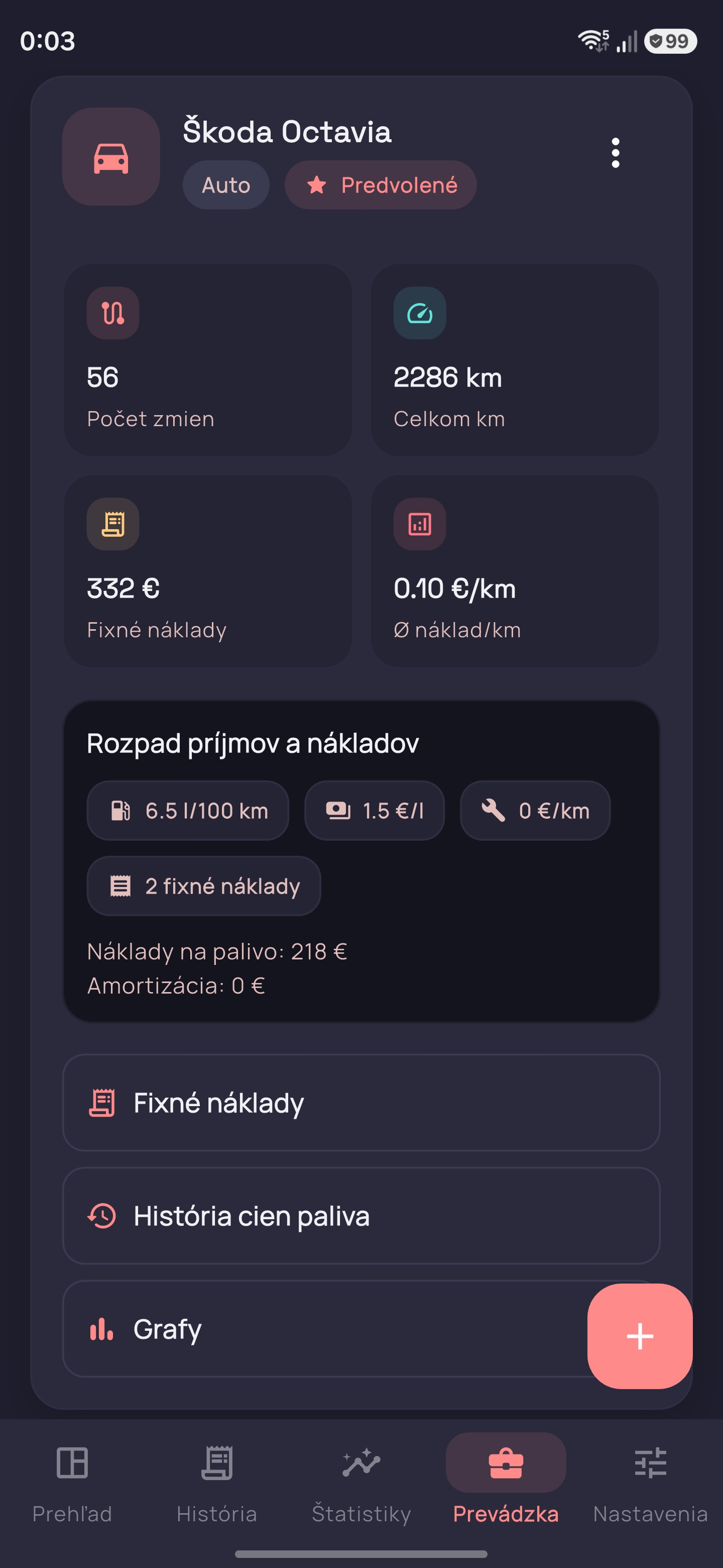 Trackerio detail vozidla náklady amortizácia spotreba